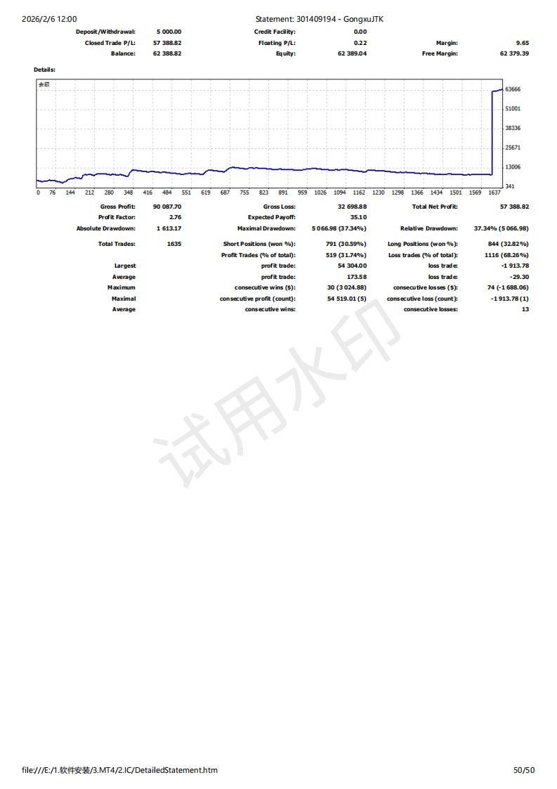 Statement_ 301409194 - GongxuJTK_50.jpg