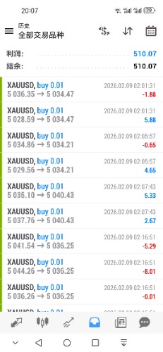 Screenshot_20260209_200708_net.metaquotes.metatrader4.jpg