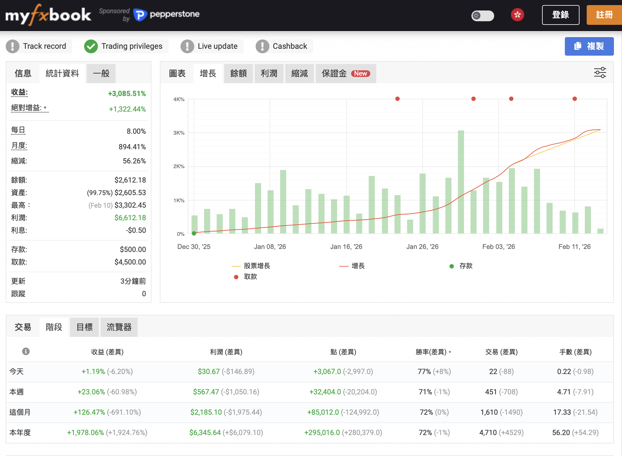 截圖 2026-02-13 上午11.17.42.png