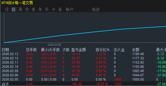 QQ20260213-125439.png