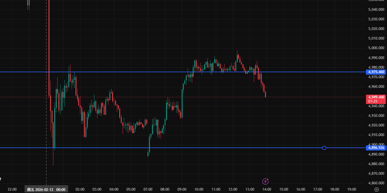 螢幕擷取畫面 2026-02-13 135841.png
