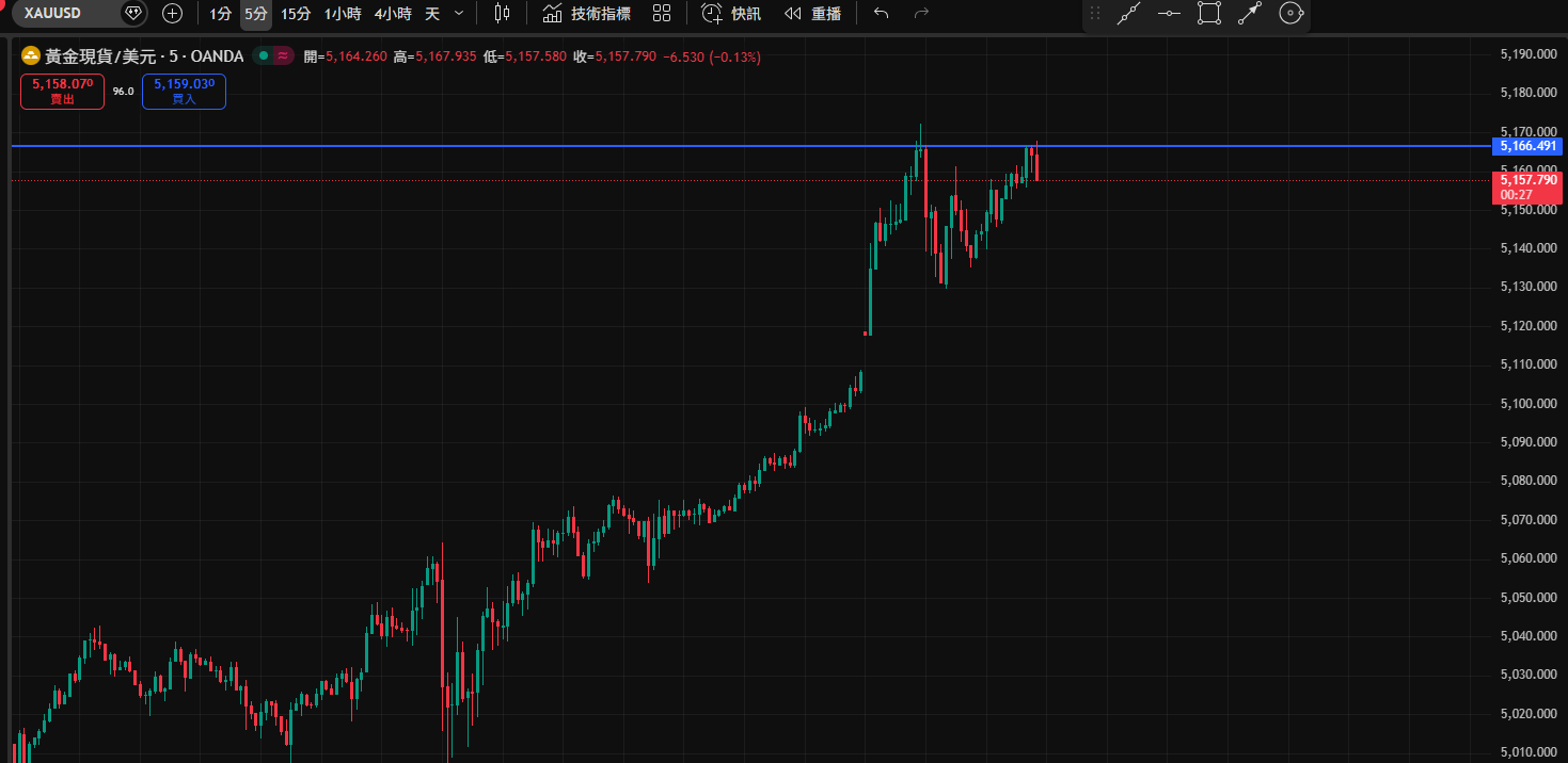 螢幕擷取畫面 2026-02-23 095457.png
