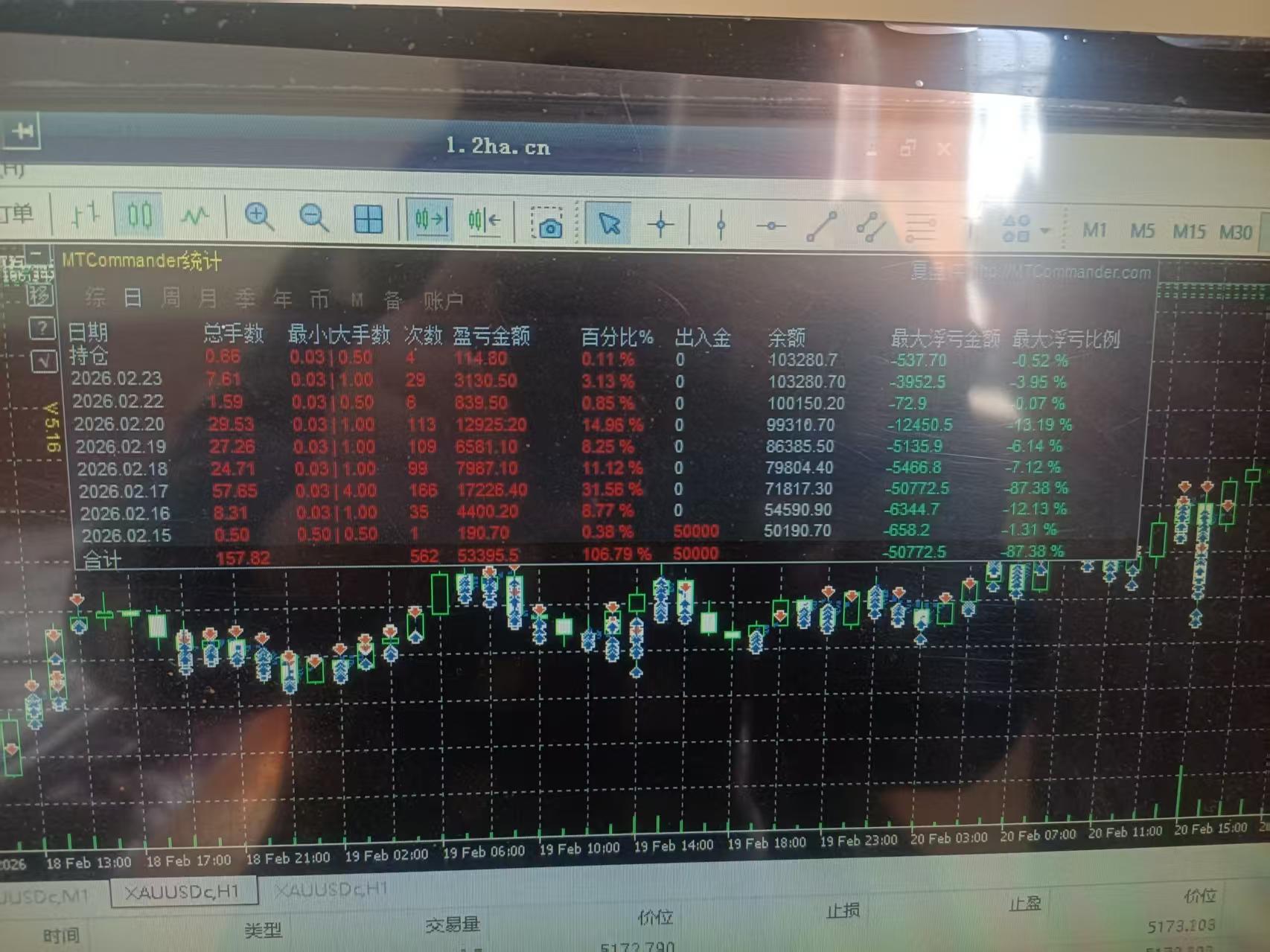 不出问题的话 这几天放假翻倍了.jpg