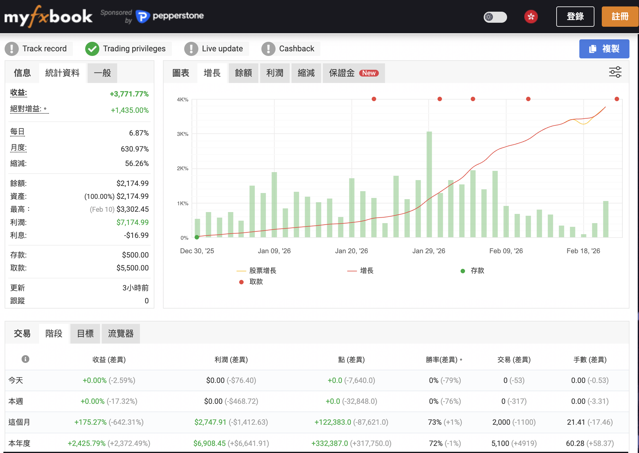 截圖 2026-02-23 下午1.51.36.png