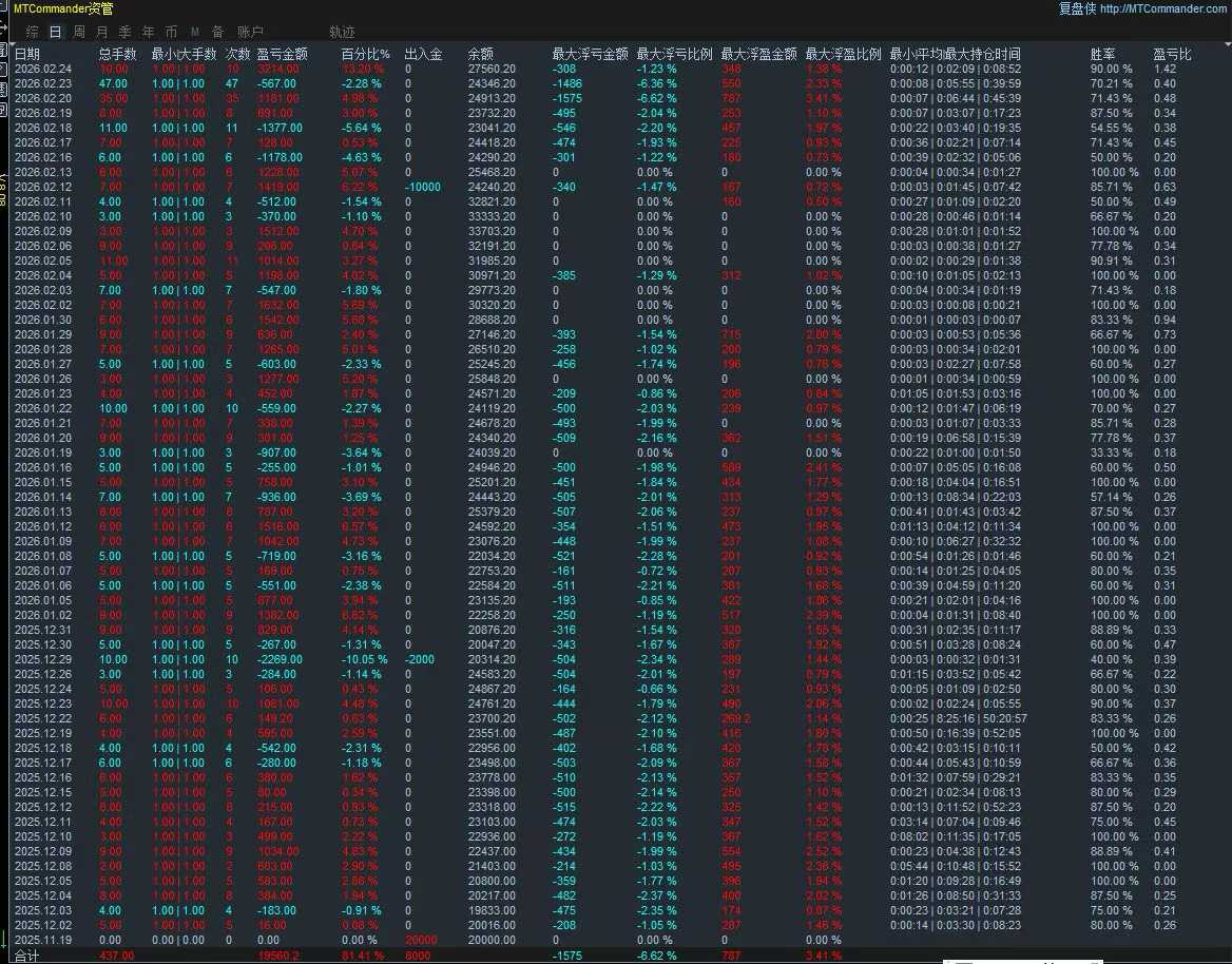 12000130  2.24最新图.jpg