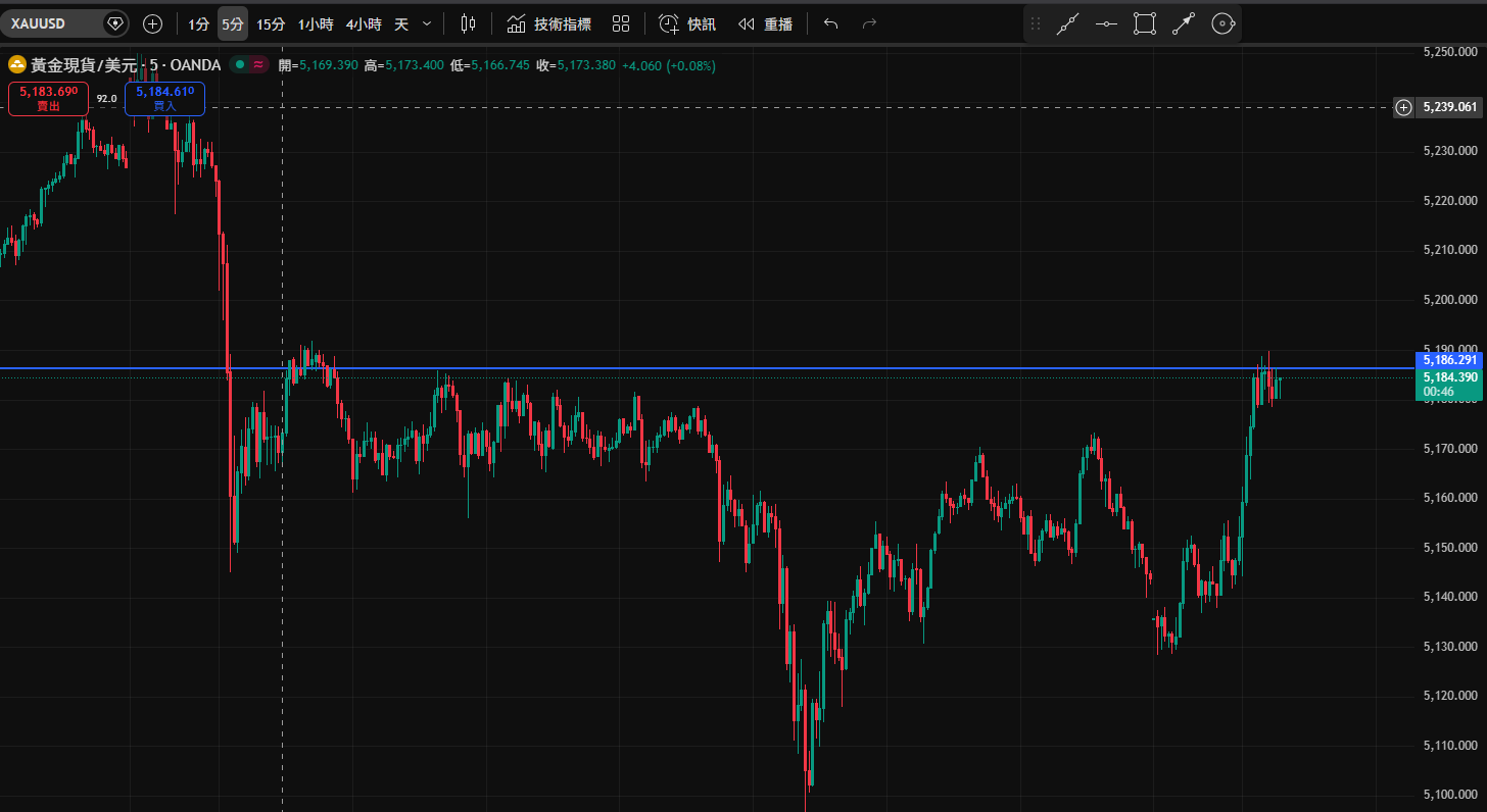 螢幕擷取畫面 2026-02-25 095423.png