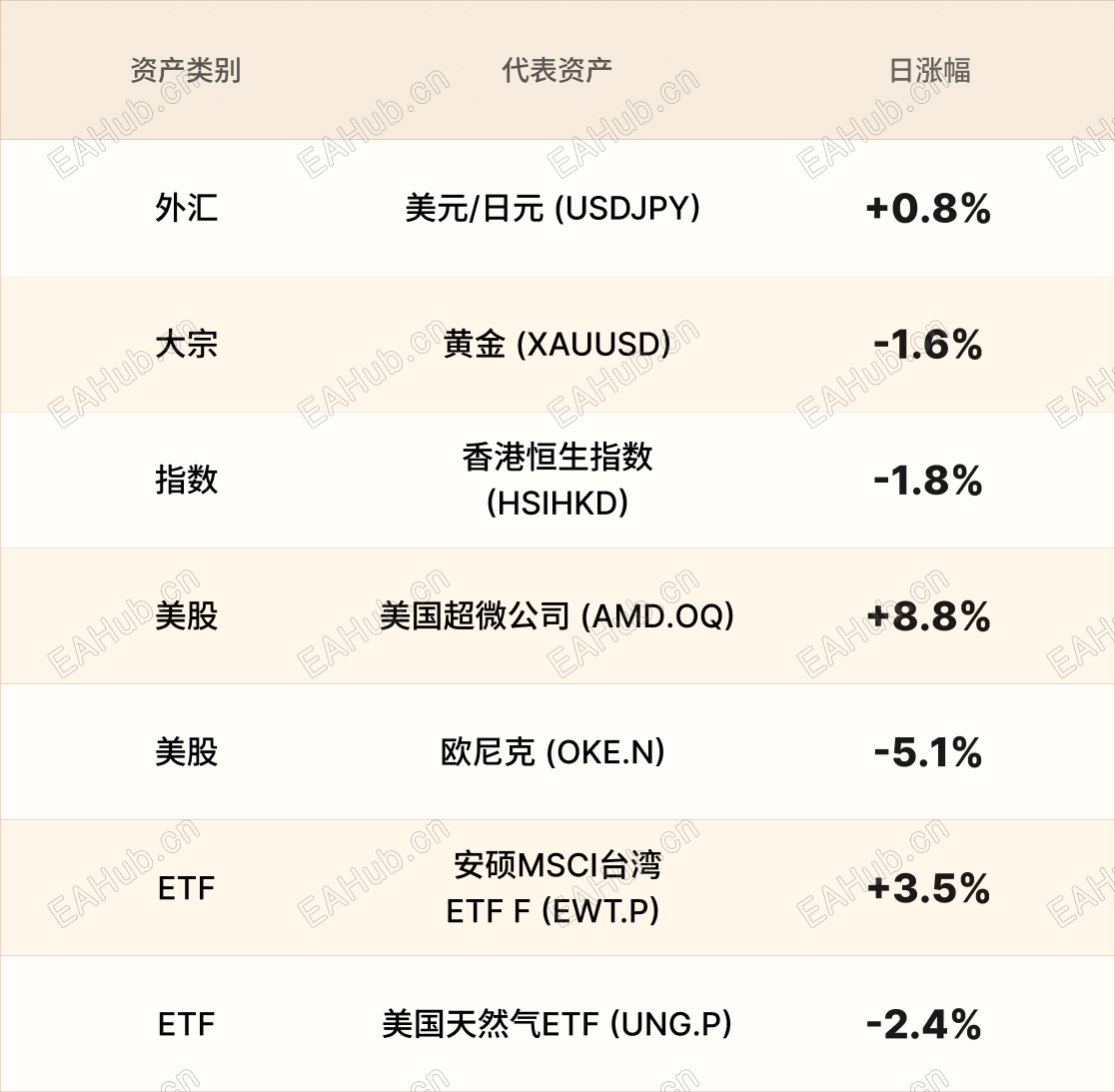 美股行情简报-CN-2.23 1.png
