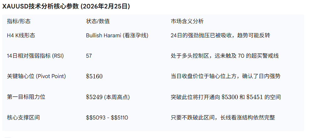 屏幕截图 2026-02-26 095243.png