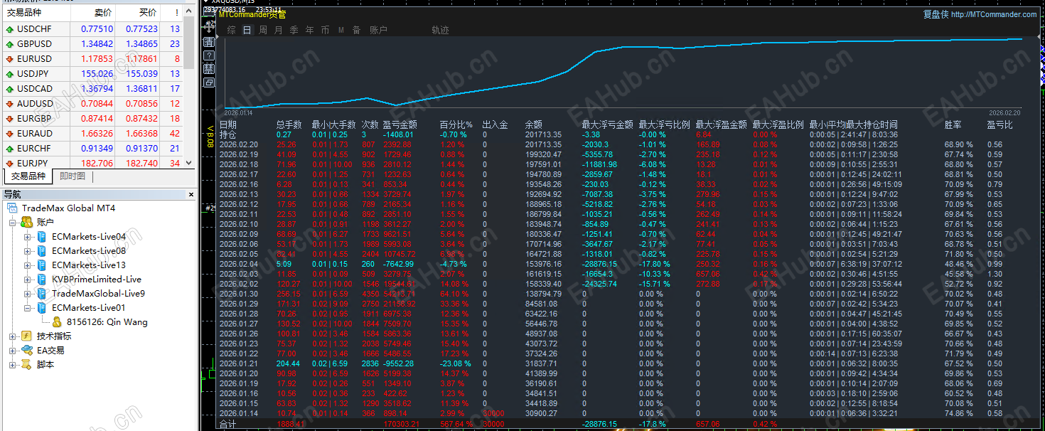 超级刷单EA (1).png