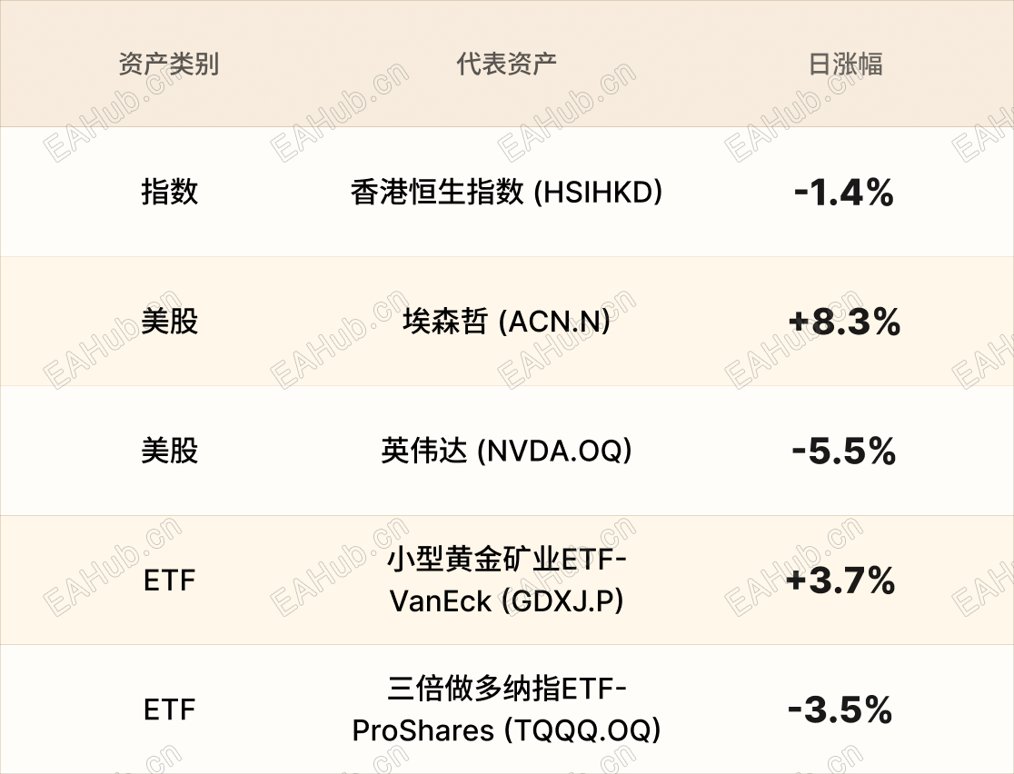 美股行情简报-CN-2.26 1.png