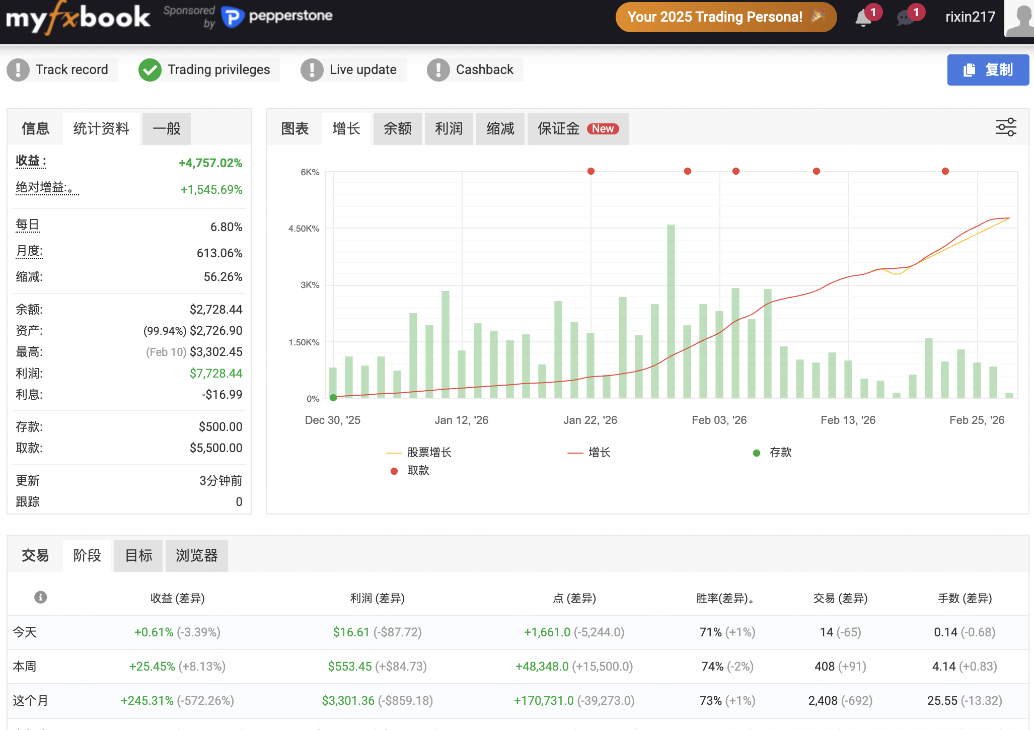 截圖 2026-02-27 下午1.21.53.png