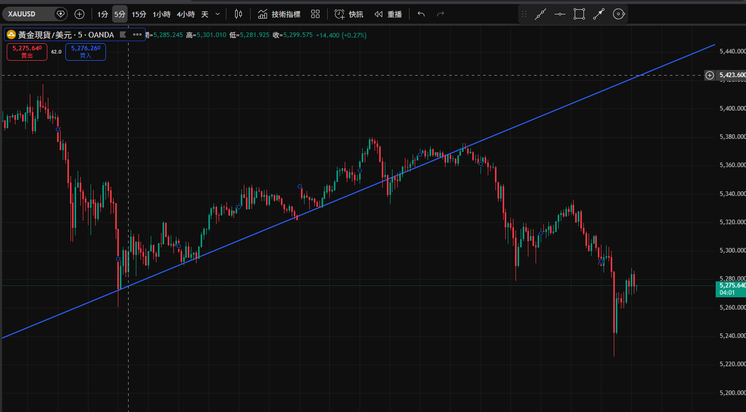螢幕擷取畫面 2026-03-03 181111.png