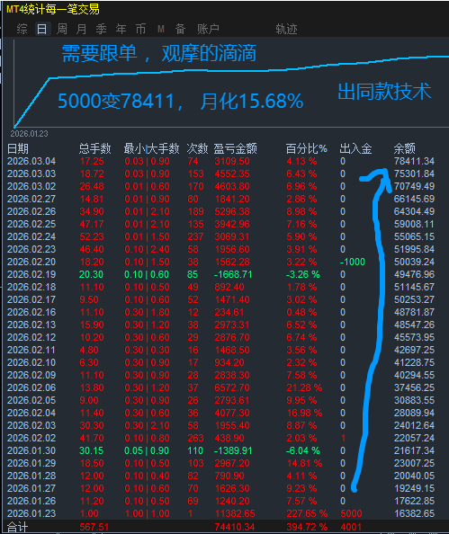 eahub 15.68%倍.png
