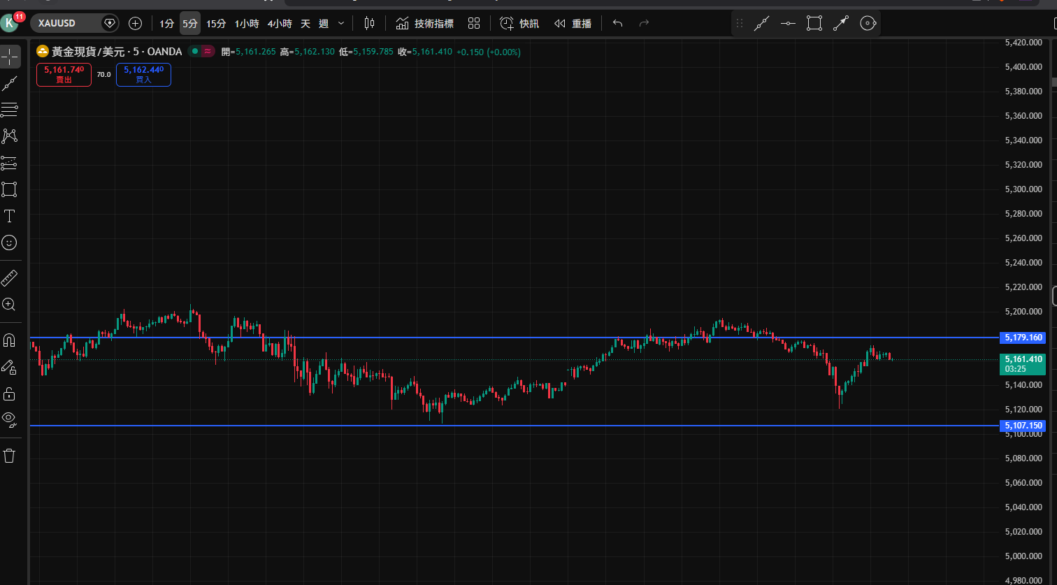 螢幕擷取畫面 2026-03-05 153641.png