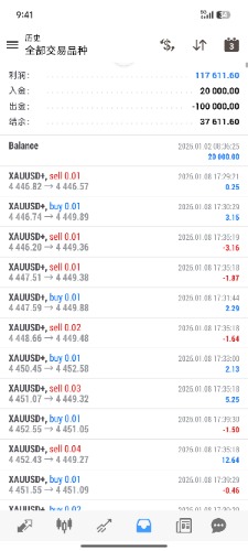 Screenshot_2026-03-06-09-41-47-354_net.metaquotes.metatrader4.jpg