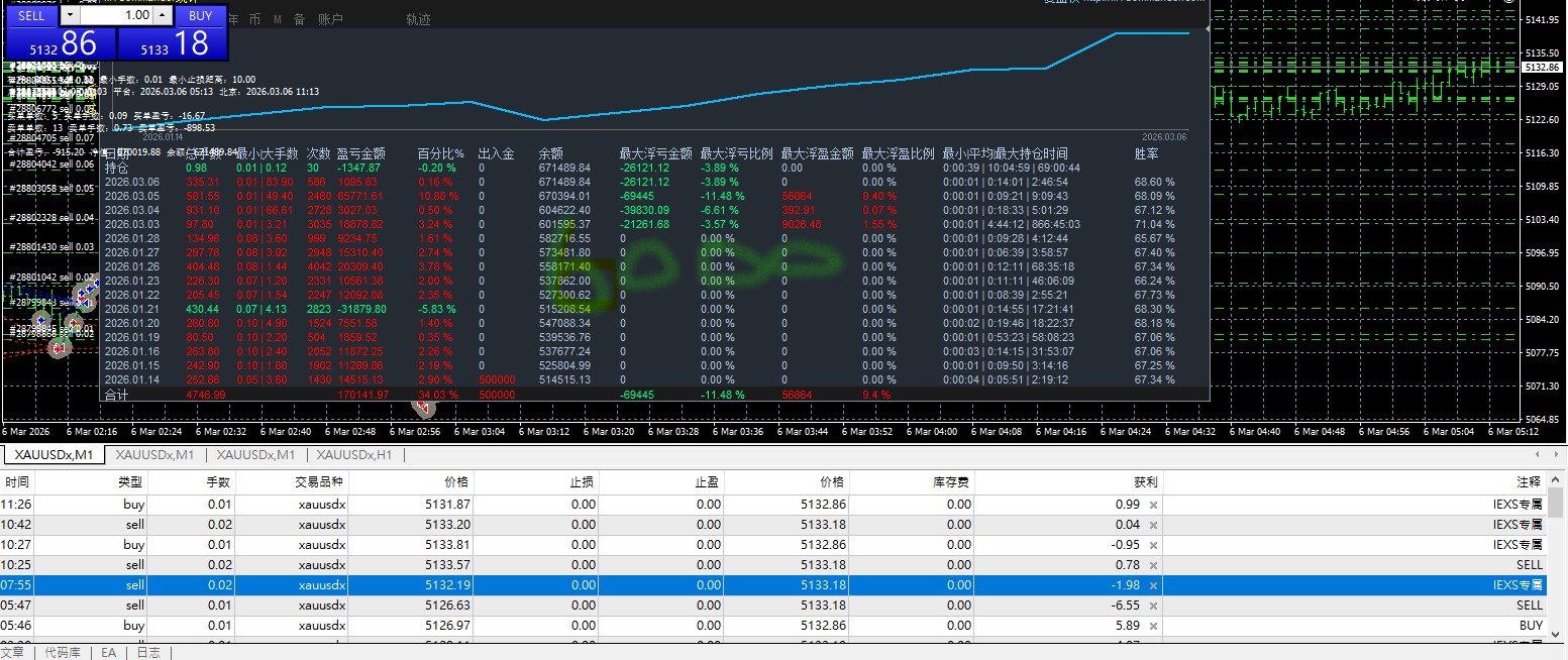 螢幕擷取畫面 2026-03-06 111422.jpg