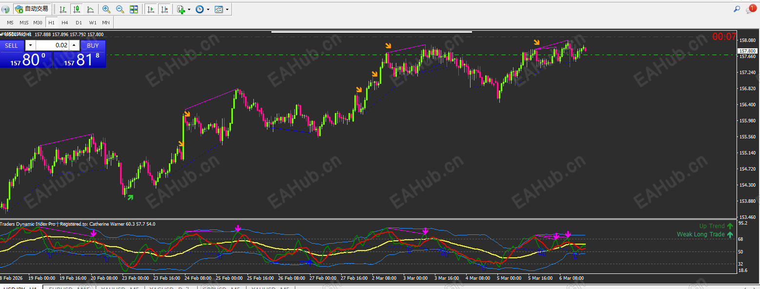 小时出出现共振进场