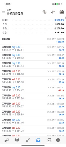 Screenshot_2026-03-07-18-25-54-639_net.metaquotes.metatrader4.jpg