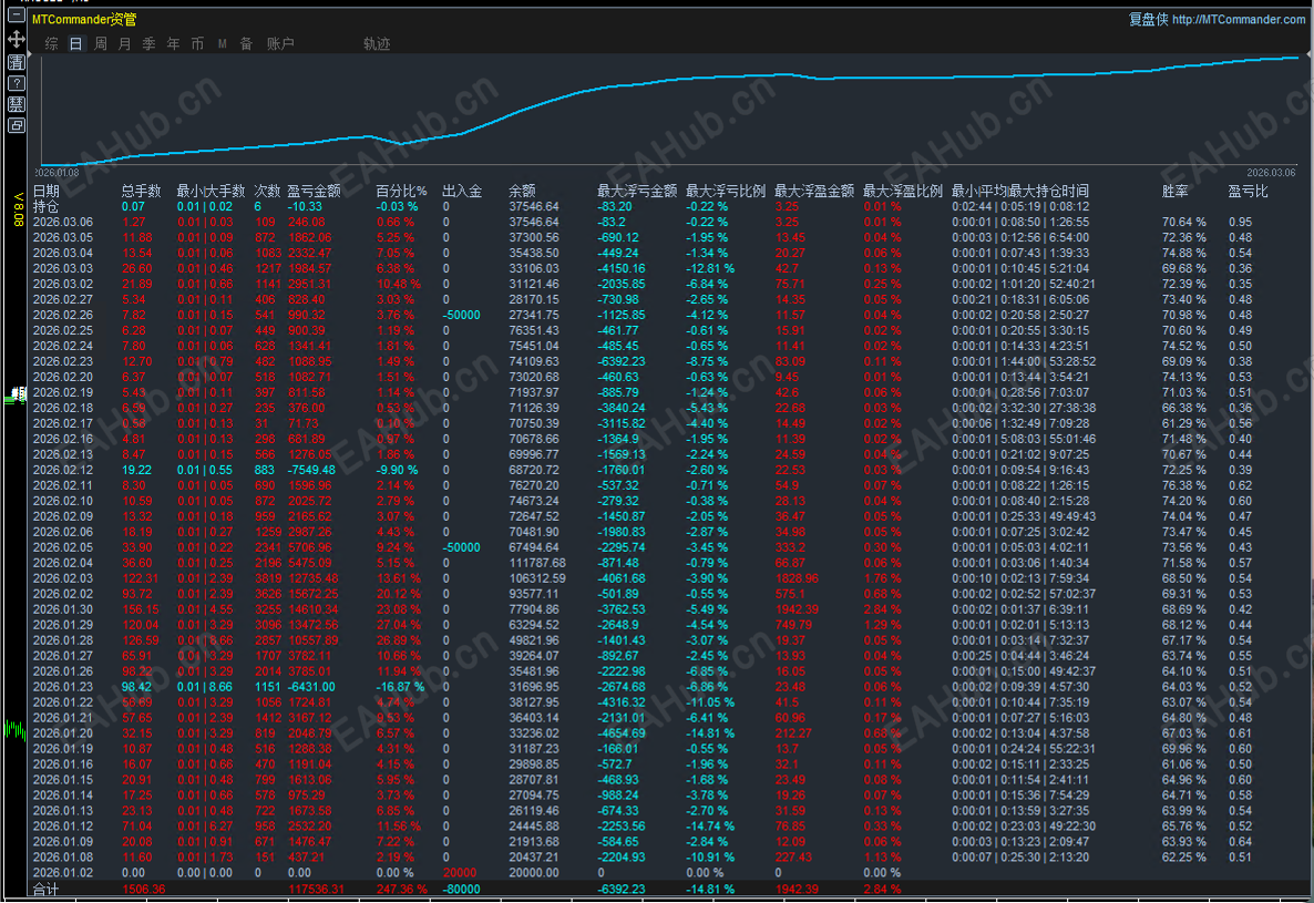 屏幕截图 2026-03-06 161043.png