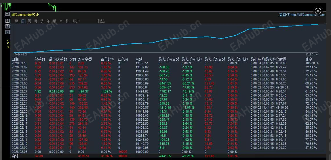 屏幕截图 2026-03-10 120033.png