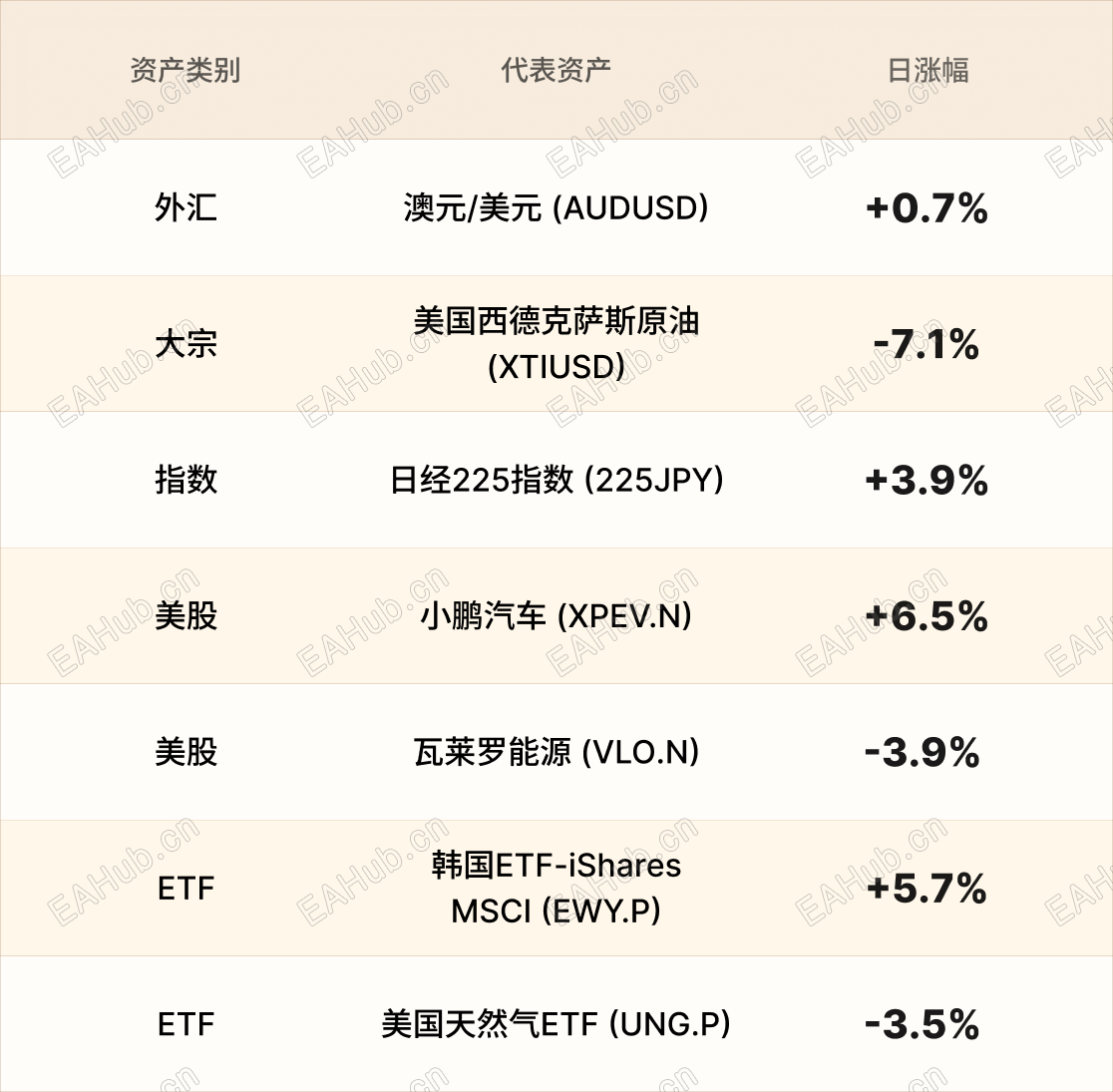 美股行情简报-CN-3.9 2.png