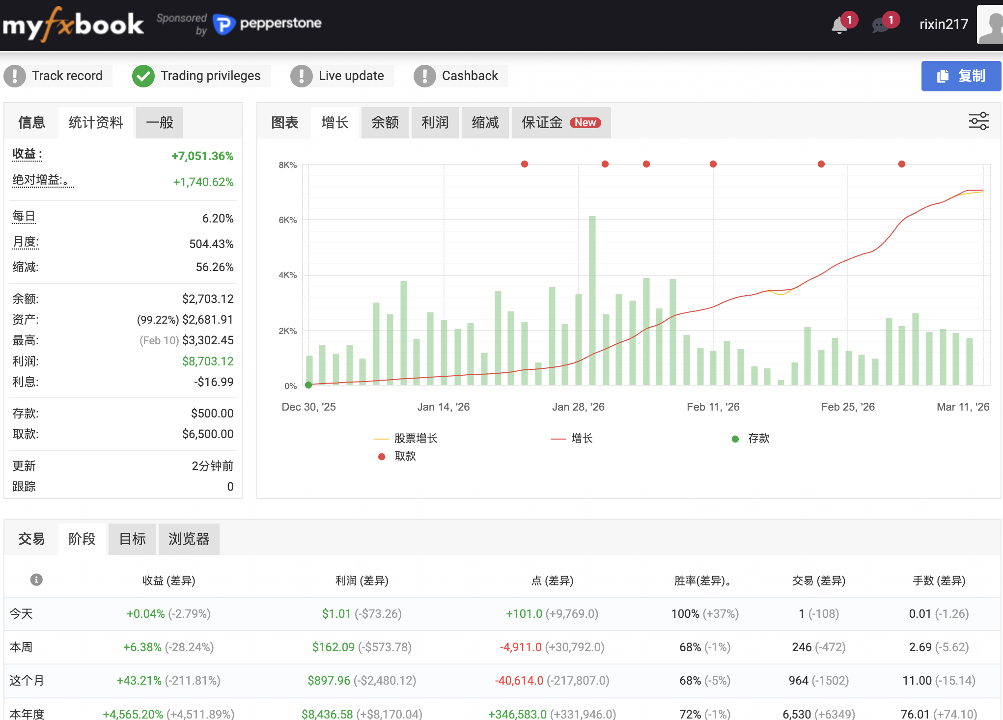 截圖 2026-03-11 上午10.03.48.png