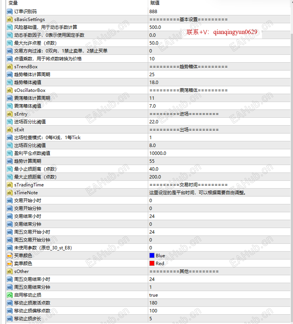 一次一单-金财神（详细参数版）