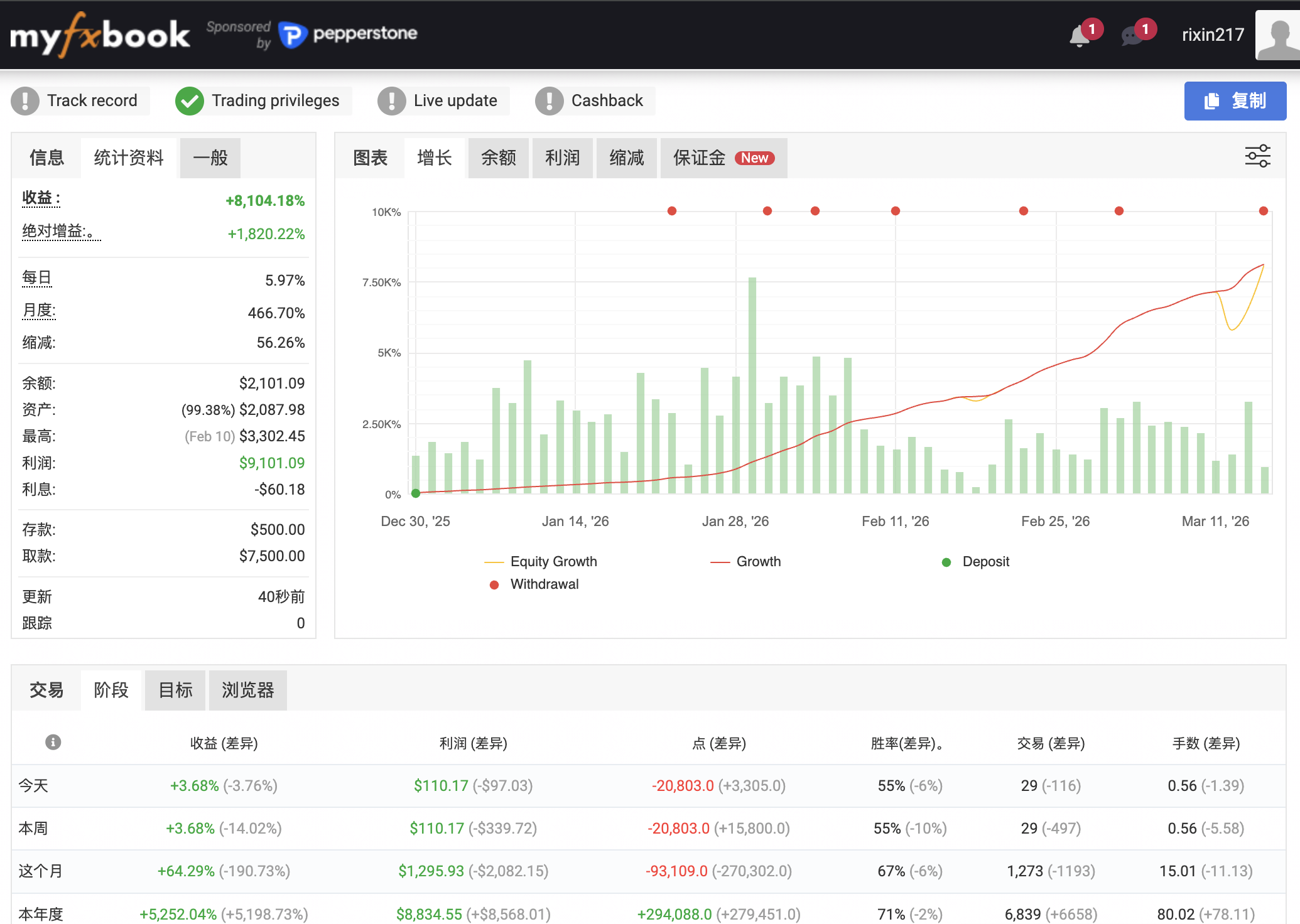 截圖 2026-03-16 上午11.29.03.png