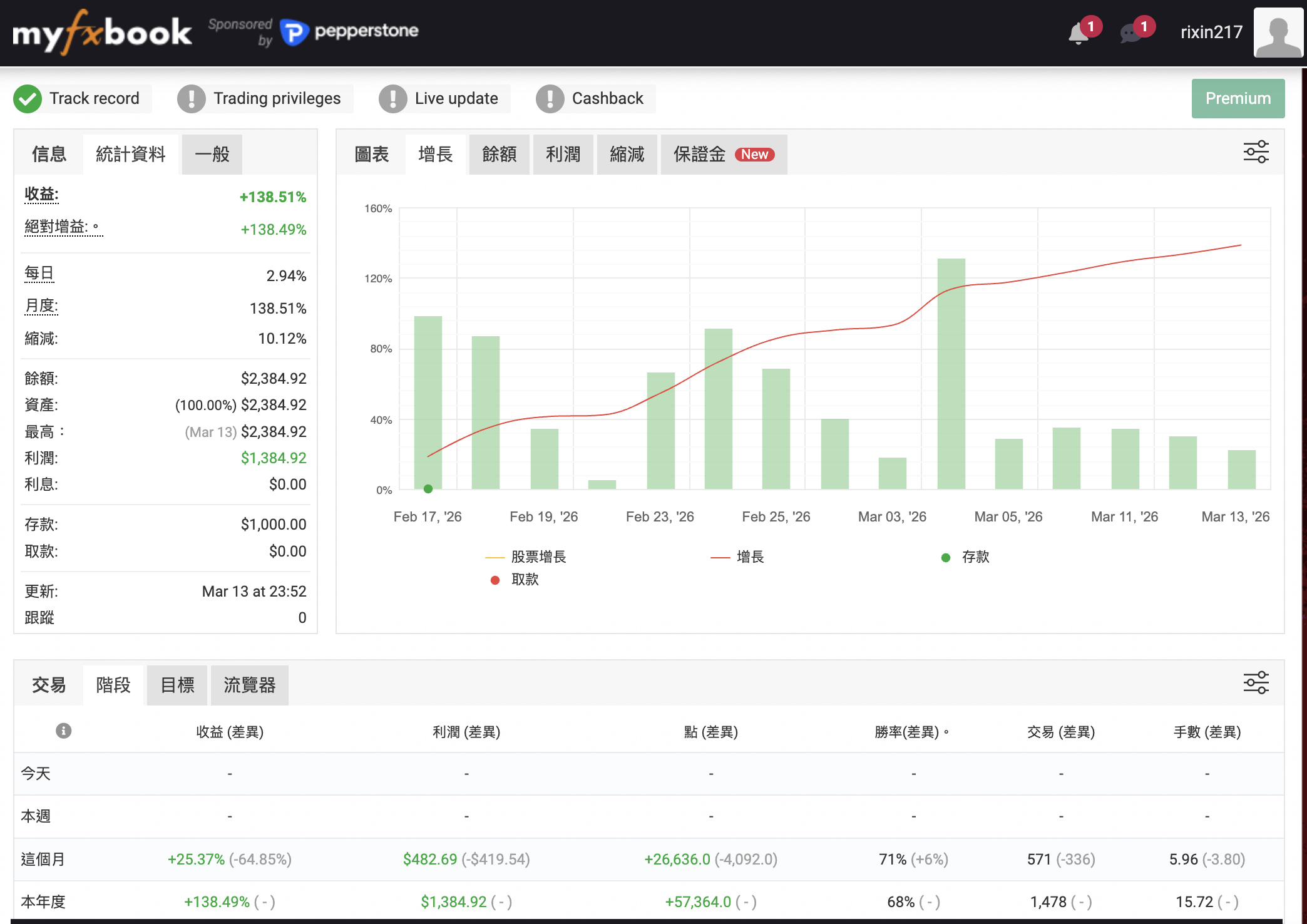 截圖 2026-03-19 上午9.57.49.png