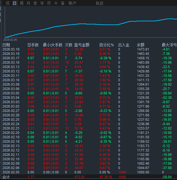 QQ20260319-1321321321231231.png