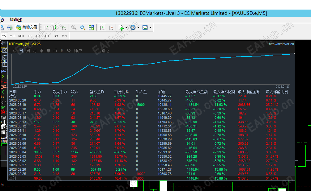 91ca43f589167ceb5ae48cd3b4902dd9.png