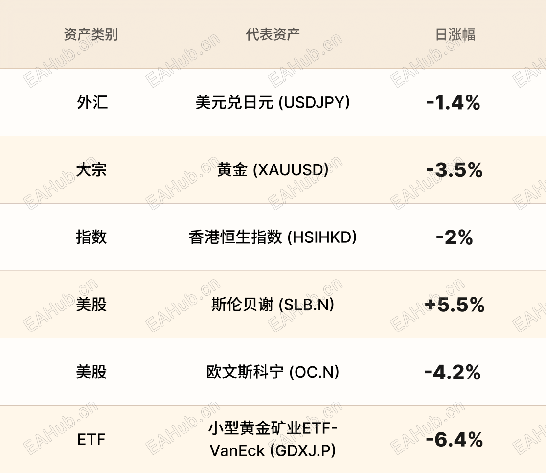 美股行情简报-CN-3.18 1.png