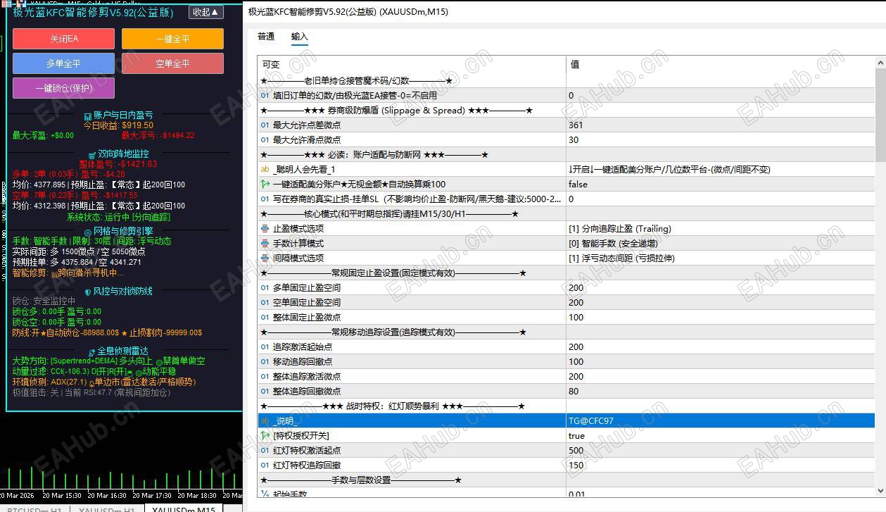 参数设置和面版