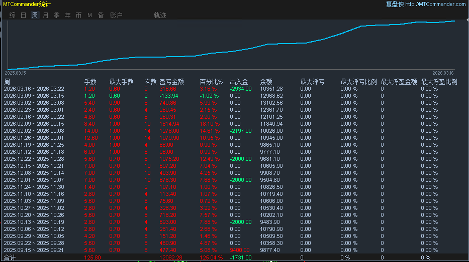 屏幕截图 2026-03-26 083245.png