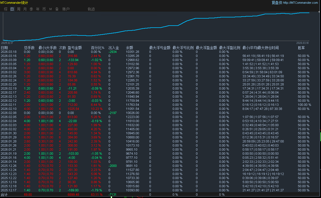 屏幕截图 2026-03-26 083427.png