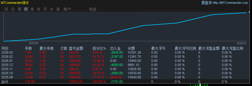 屏幕截图 2026-03-26 083202.png