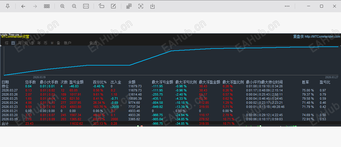 一统.png