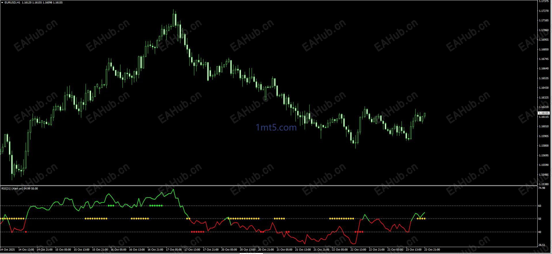 20251024222833798-RSI-Trend-Catcher.jpg