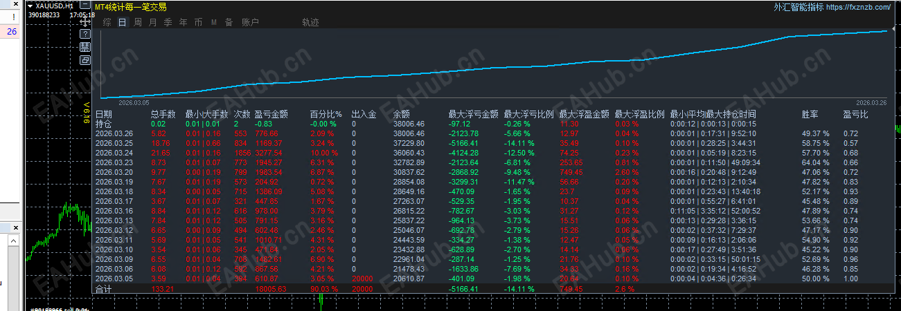 3.30c.png