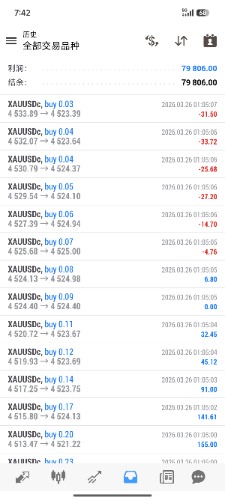 Screenshot_2026-03-29-07-42-29-284_net.metaquotes.metatrader4.jpg
