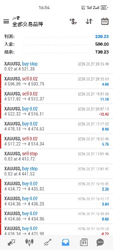 Screenshot_20260328_165425_net.metaquotes.metatrader4.jpg
