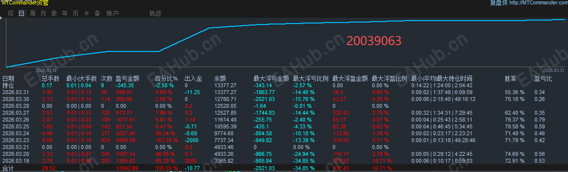 20039063.png