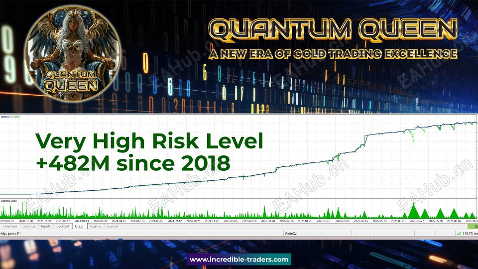 quantum-queen-mt5-screen-1451-preview.jpg