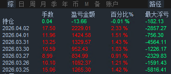 QQ20260403-201202.png