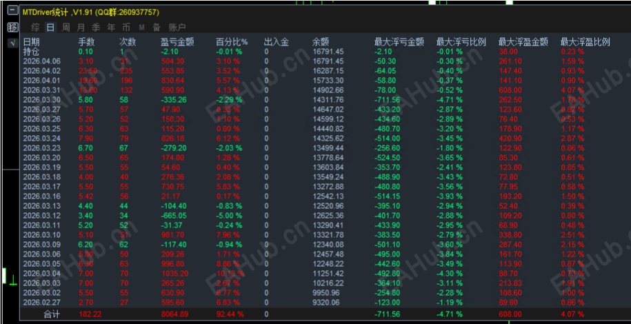 4.6发图.png