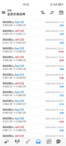 Screenshot_20260407_103249_net.metaquotes.metatrader4.jpg