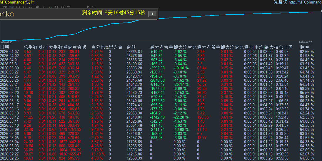 屏幕截图 2026-04-07 151457.png