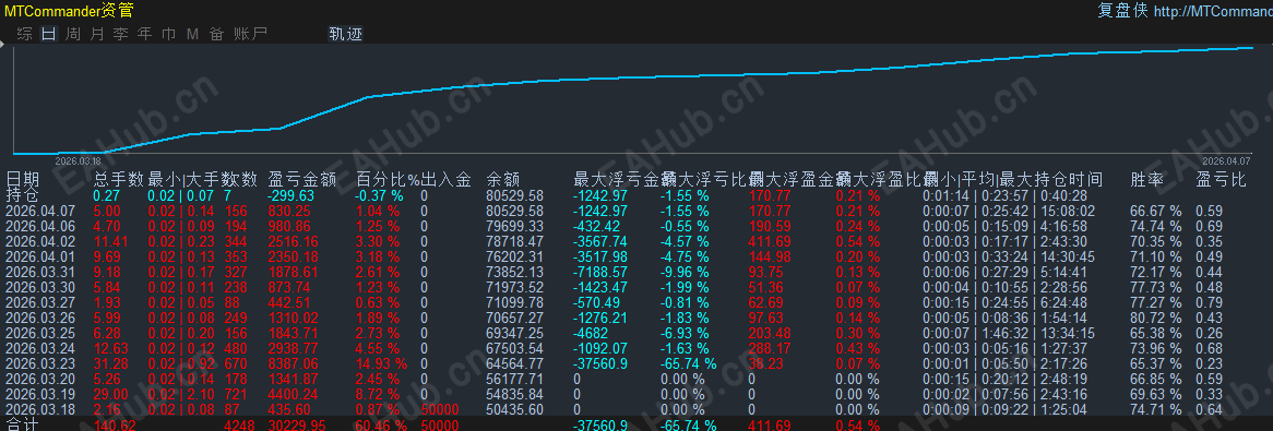 微信图片_20260407191236_344_2325.png