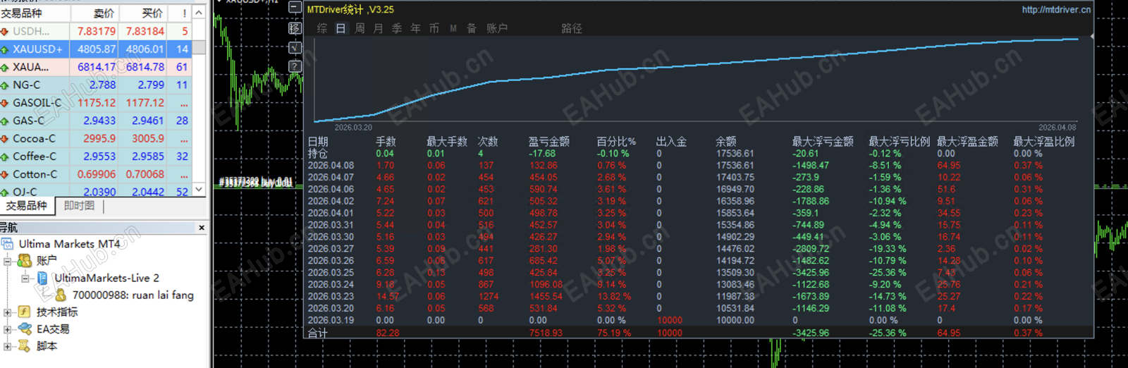 0988金像网格.png