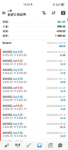 Screenshot_20260408_133356_net.metaquotes.metatrader4.jpg